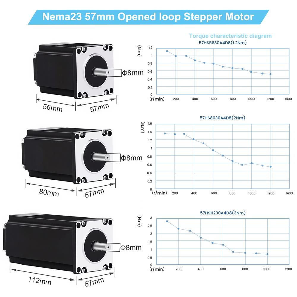 유성 감속기 57/86mm 스테퍼 모터 키트 Nema2 - Planetary Gearbox Reducer Nema 23 34 리뷰 및 가격