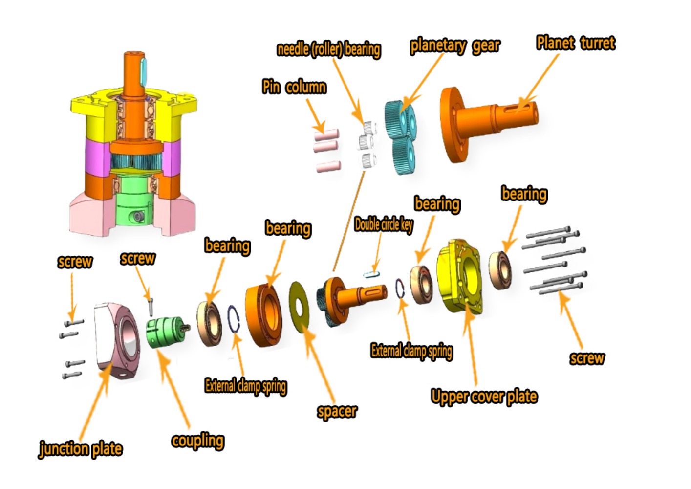 유성 기어박스 모터 감속기, 40 60 80 90 11 - Planetary Gearbox Reducer Nema 23 34 리뷰 및 가격