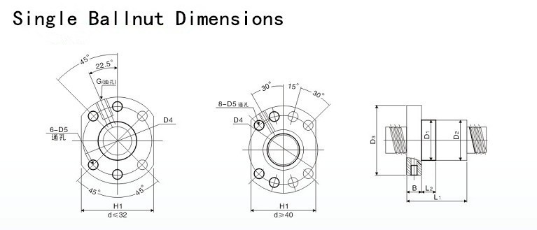 6세트 CNC 키트 HGR20 리니어 가이드 레일 40 - Hgr20 Linear Guide Rail Ballscrew Set 리뷰 및 가격